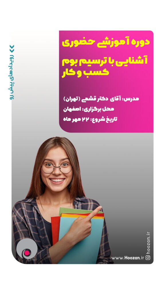 آشنایی با ترسیم بوم کسب و کار 2 ، 22 مهر